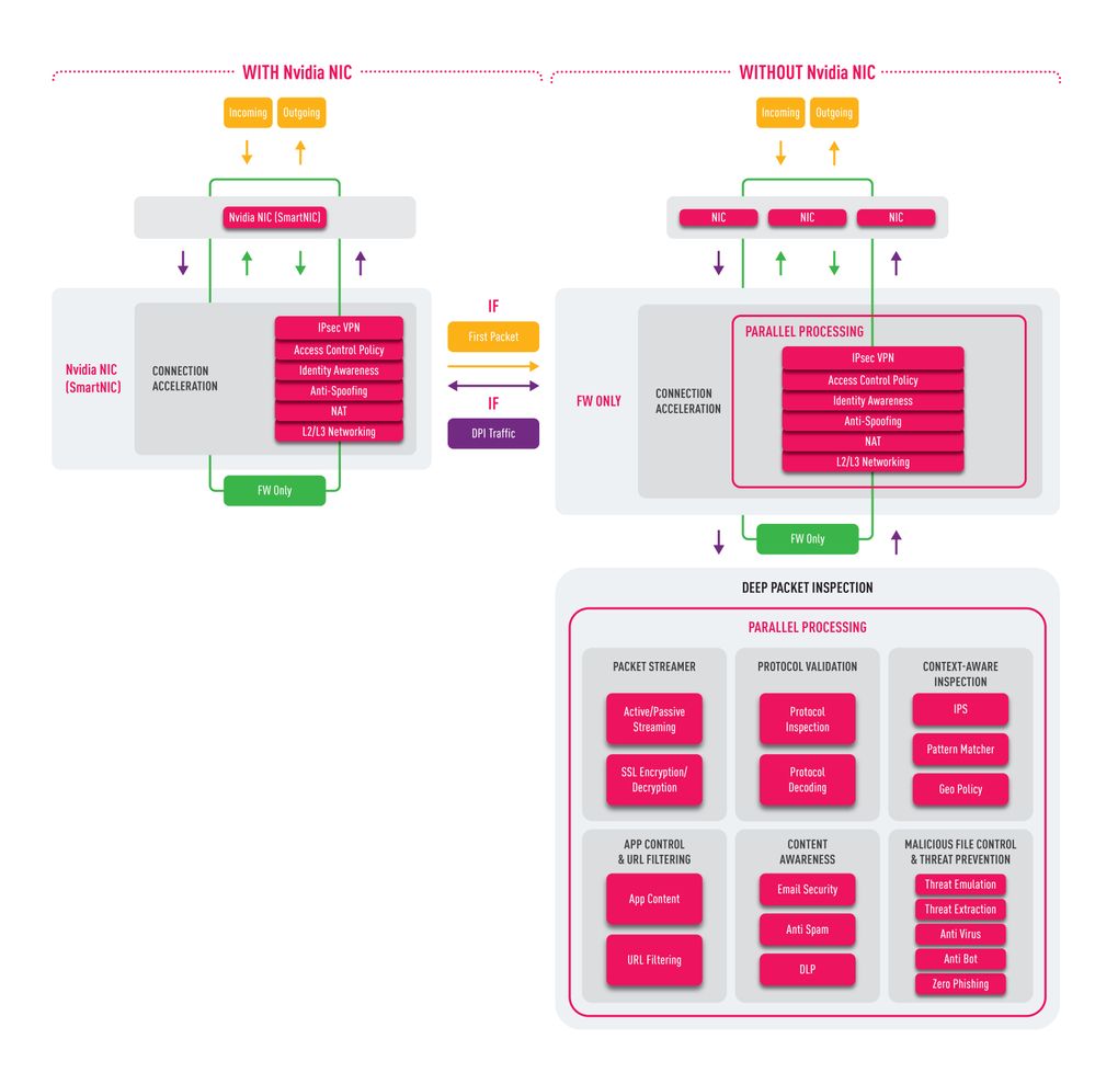 Parallel Processing Image - Final.jpg