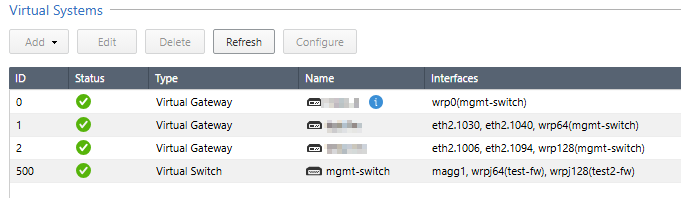 r82-vlan-trunks.png