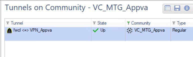 VPN logs - Check Point CheckMates