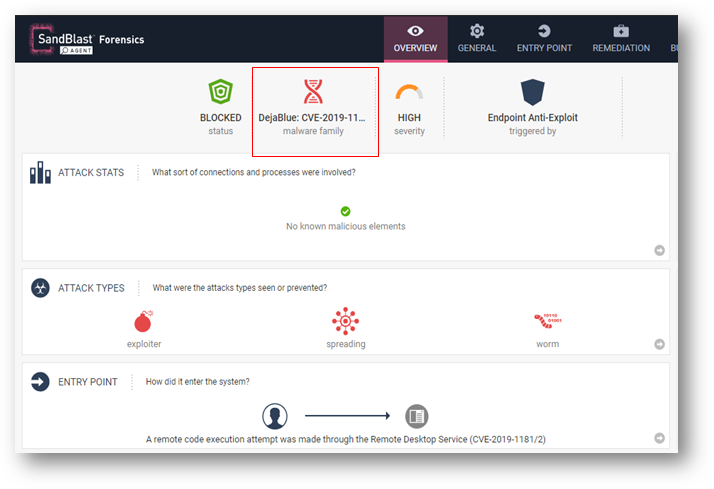 Endpoint Security / SandBlast Agent Newsletter - V... - Check Point ...