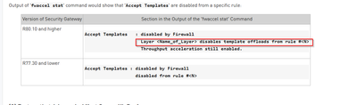 2024-12-29 13_59_31-sk32578 - SecureXL Mechanism.png