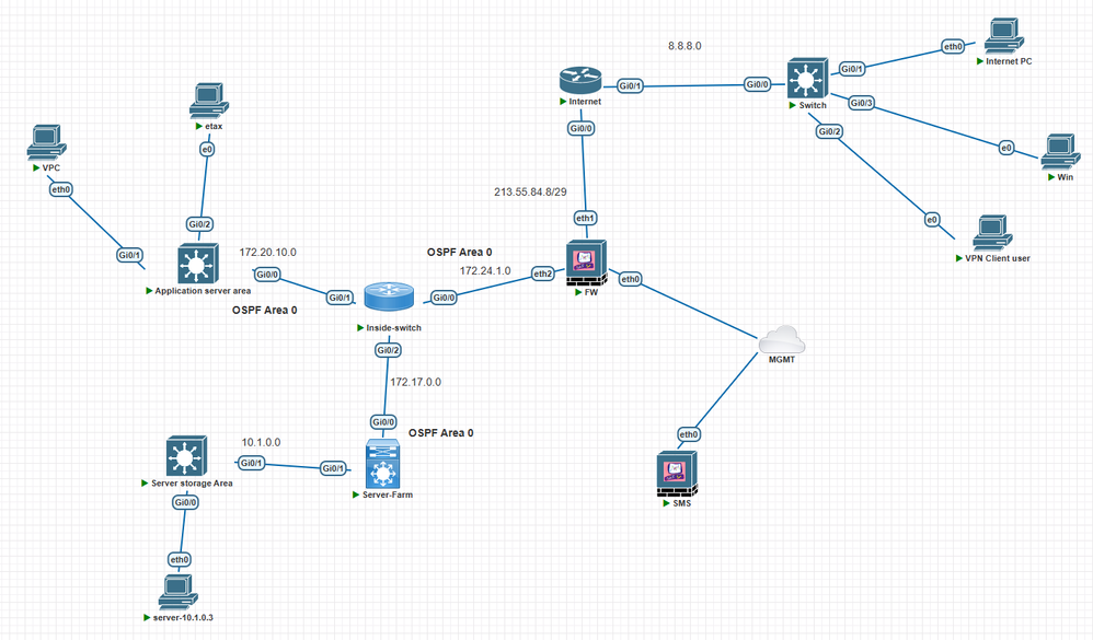 Topology.PNG