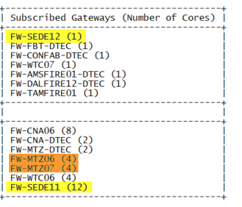 vsec-lic-cli.png