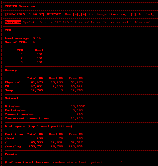 Help needed: Load analysis - Check Point CheckMates