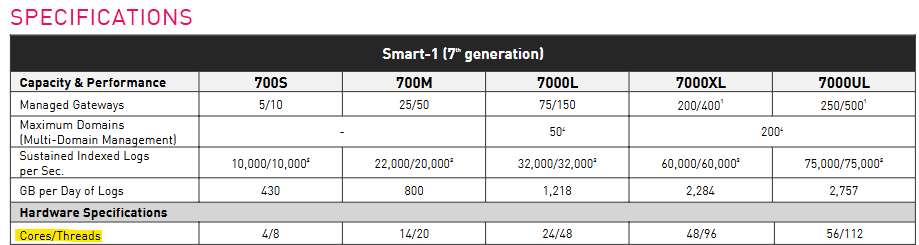 smart1-7th.png