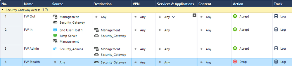 no_mgmt.png no_mgmt.png