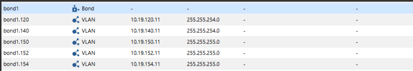 Solved: Issue with 9100 clusterXL with bond interface enab... - Check ...