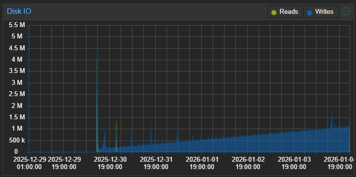 Disk.png