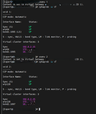 cphaprob-blurred.png