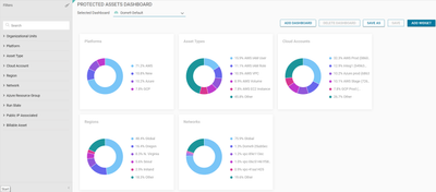 InventoryDashboard.png