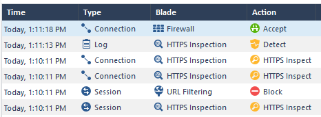 CheckPointBlockAllow.png