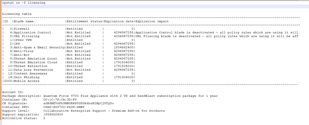 cpstat -f licensing.png