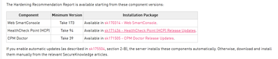 min_versions.png