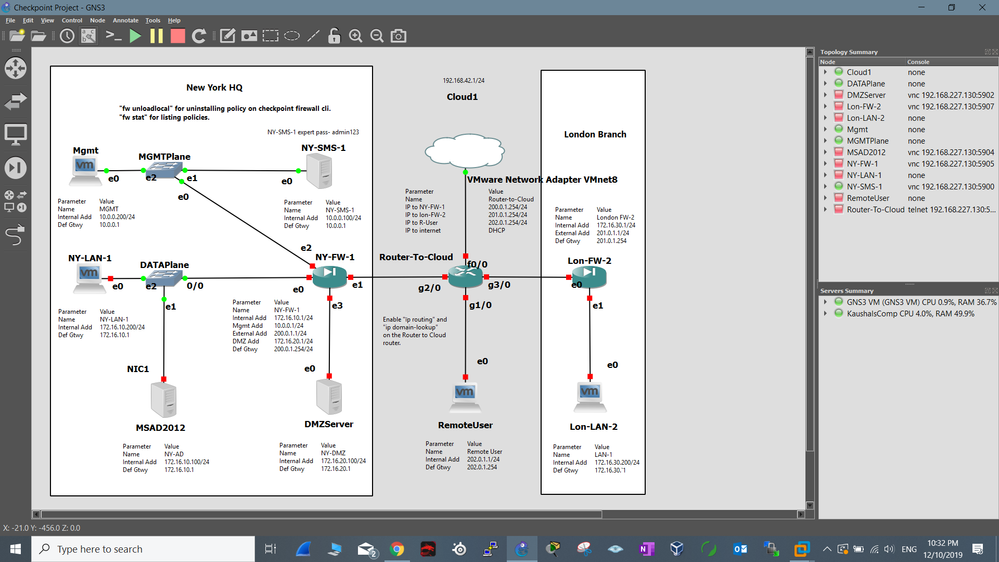 gns3 lab.png