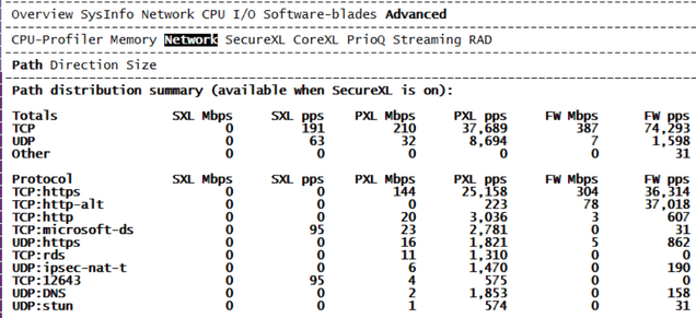 CPview Network Path.PNG