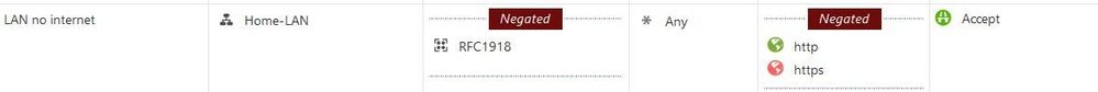 Negate.JPG