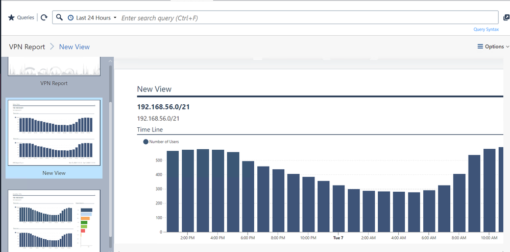 Concurrent_VPN_Users.png