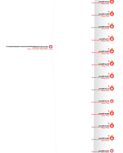 100's processes.PNG 100's processes.PNG