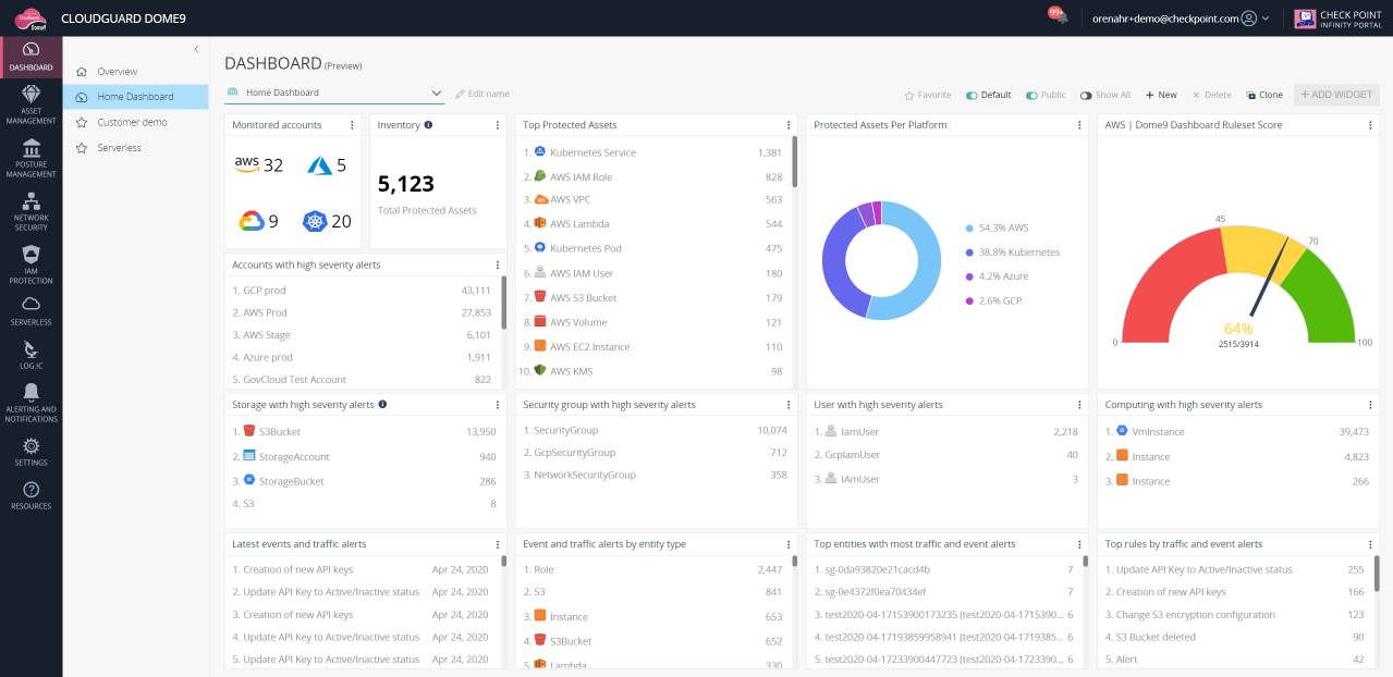 New dashboard menu item and functionality - Check Point CheckMates