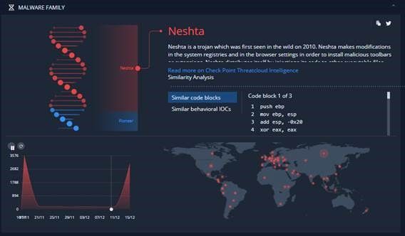 MalwareDNA.jpg MalwareDNA.jpg