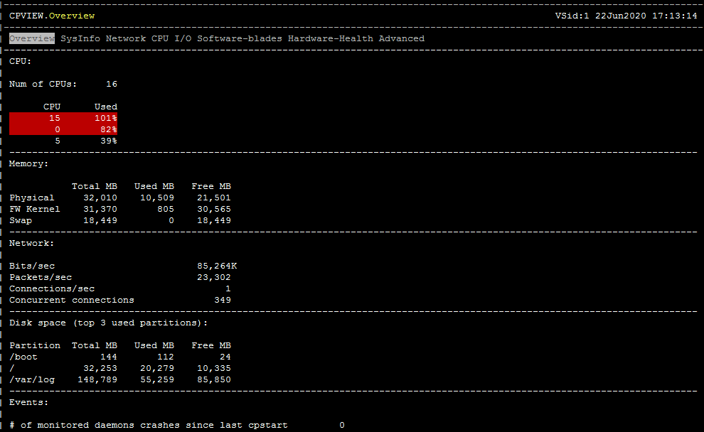Solved High cpu utilization VSX Check Point CheckMates