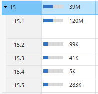 cp-hit-count-problem.PNG