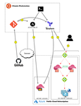 overview.png