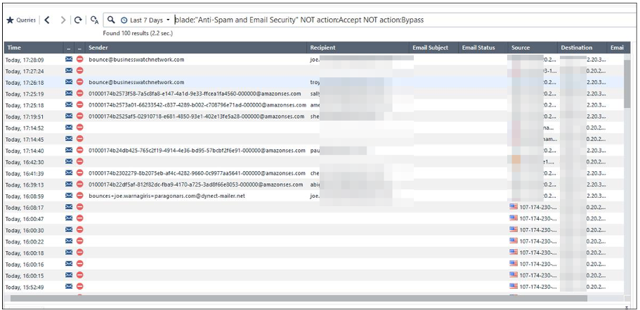 SmartLog -- Difference between 