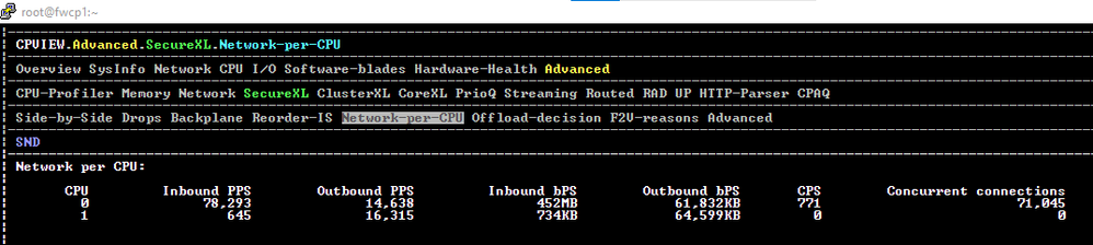 20201116_SXL_Network-per-CPU.png