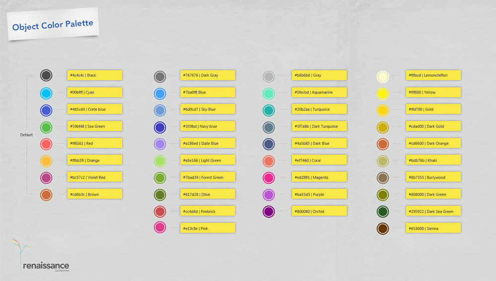 A gigantic list of yellow shades with examples, html and RGB codes.