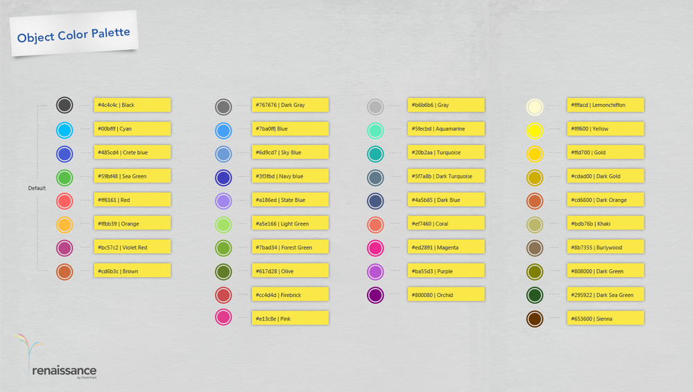 Solved: Official color values? - Check Point CheckMates