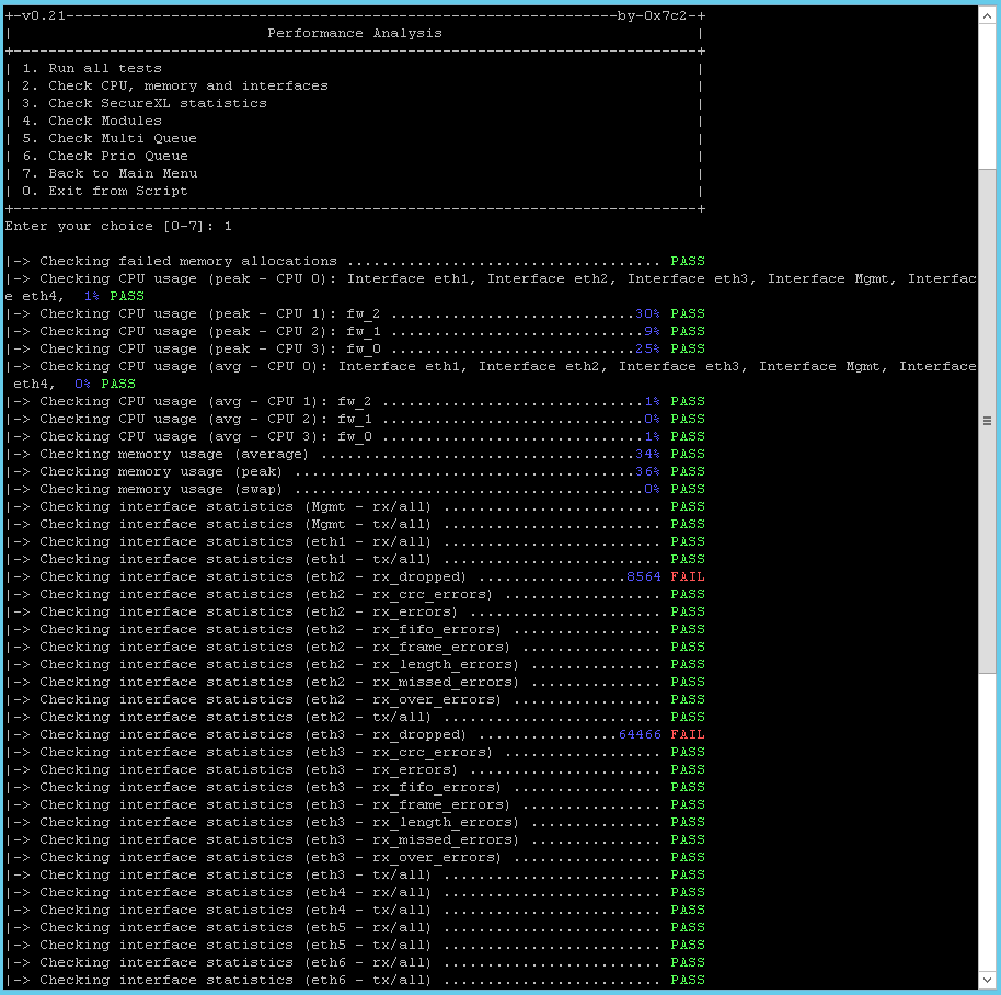 cpme_performance