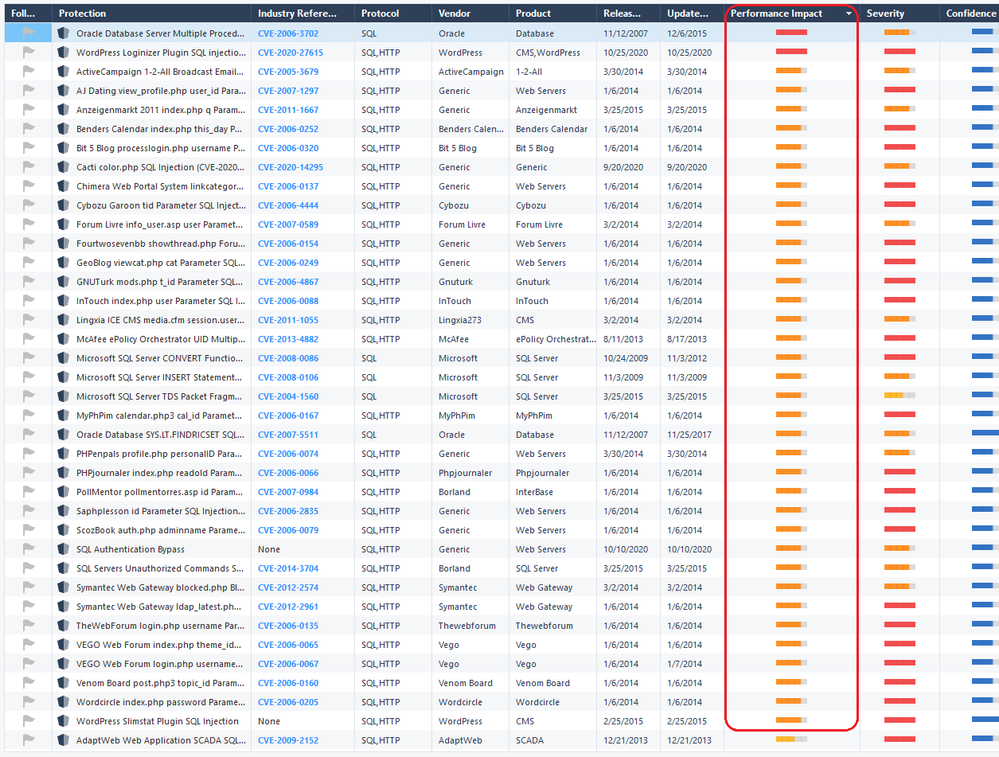 SQL_IPS.png