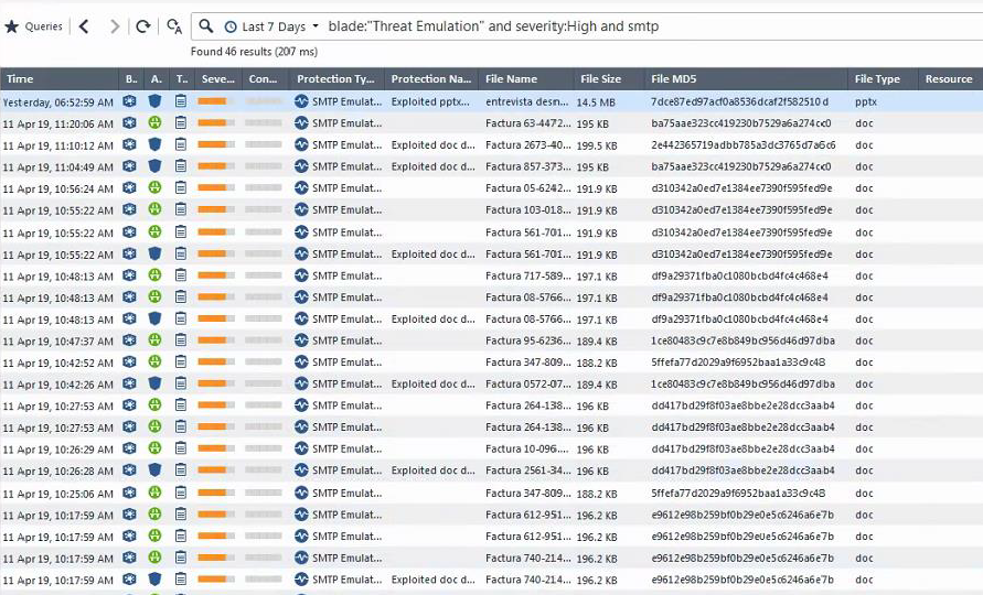 Zero-Day Malicious File get Block but hash put on ... - Check Point ...