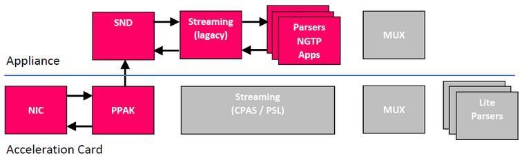 S_Host1_PSL.JPG