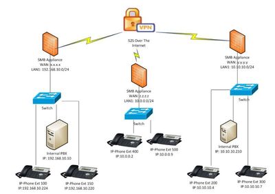 hodesa_3-1629472059296.jpeg hodesa_3-1629472059296.jpeg