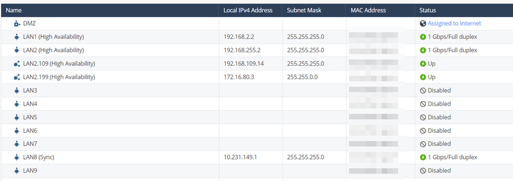 activa device network.png activa device network.png