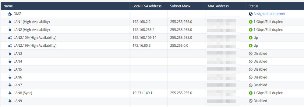 activa device network.png